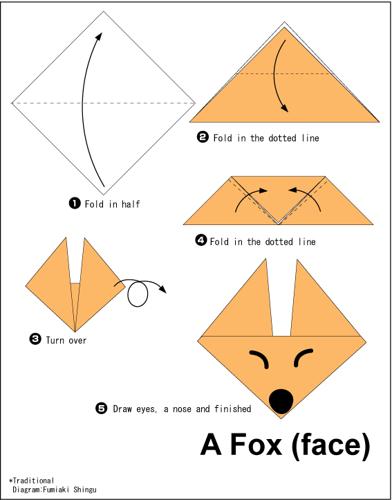 Fox(face)