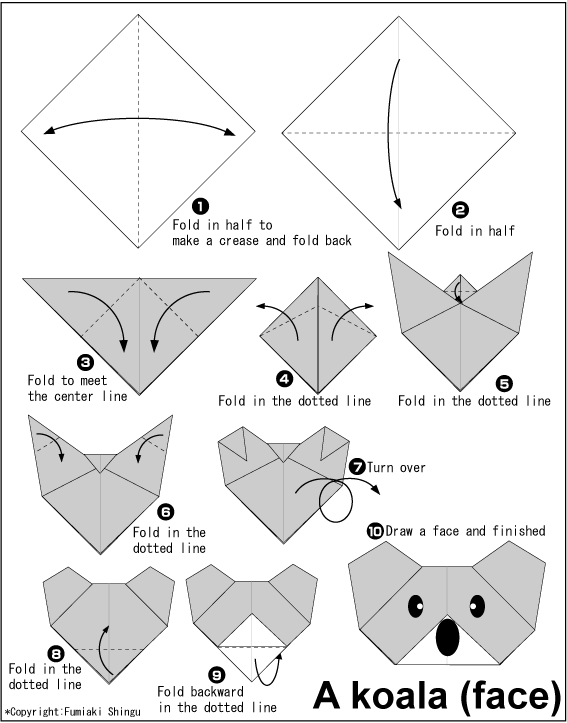 A        Koala(face)