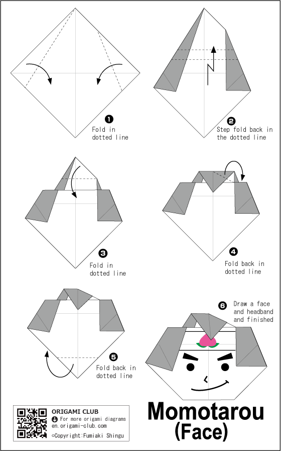 Momotarou(face)