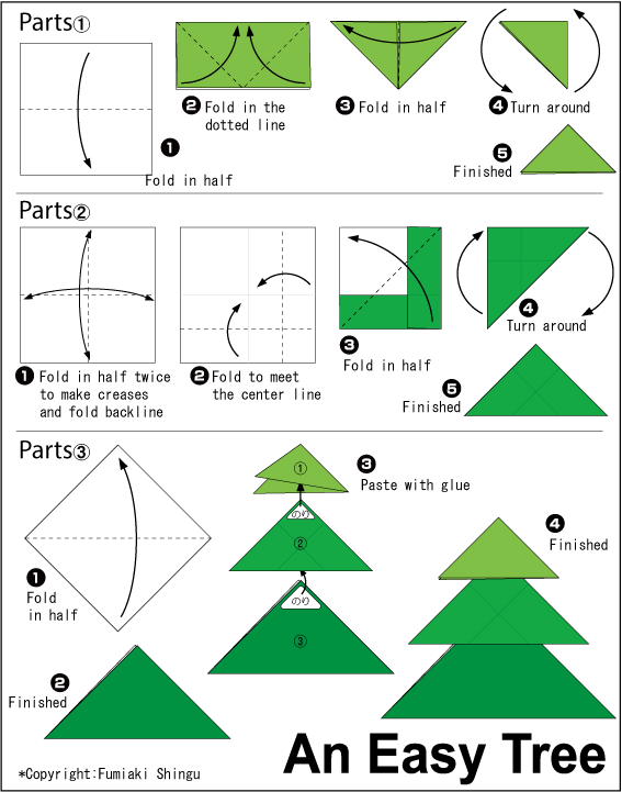 An Easy Tree