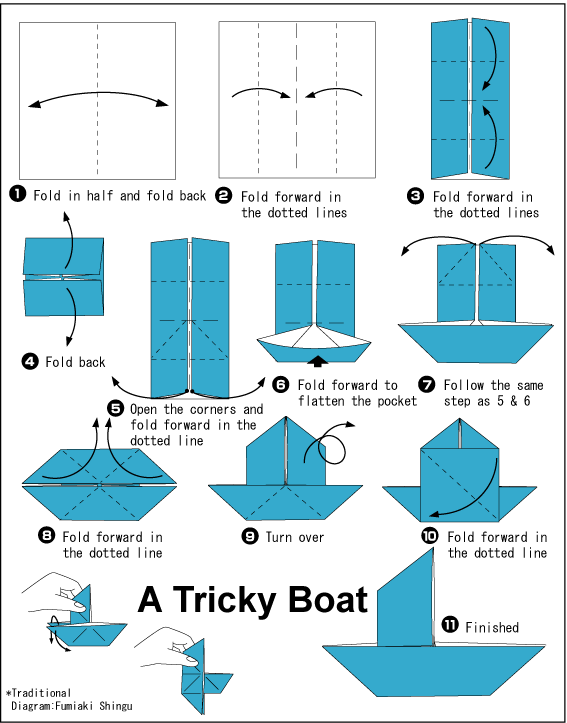 A Tricky Boat