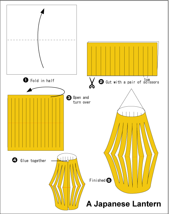 A Japanese Lantern