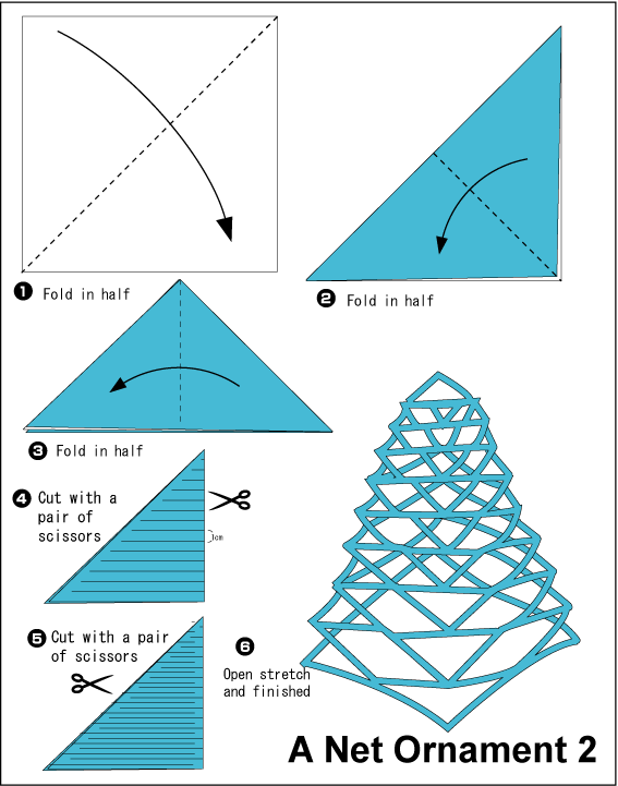 A Net 2