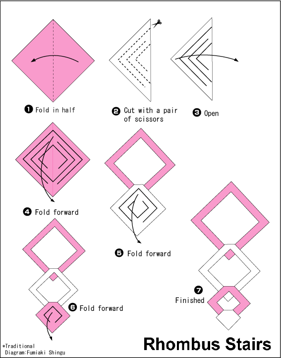 Rhombus Stairs