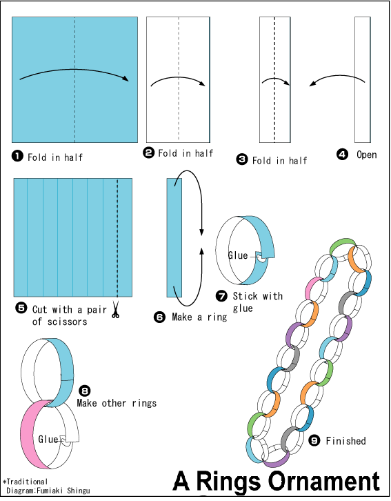 A Rings Chain