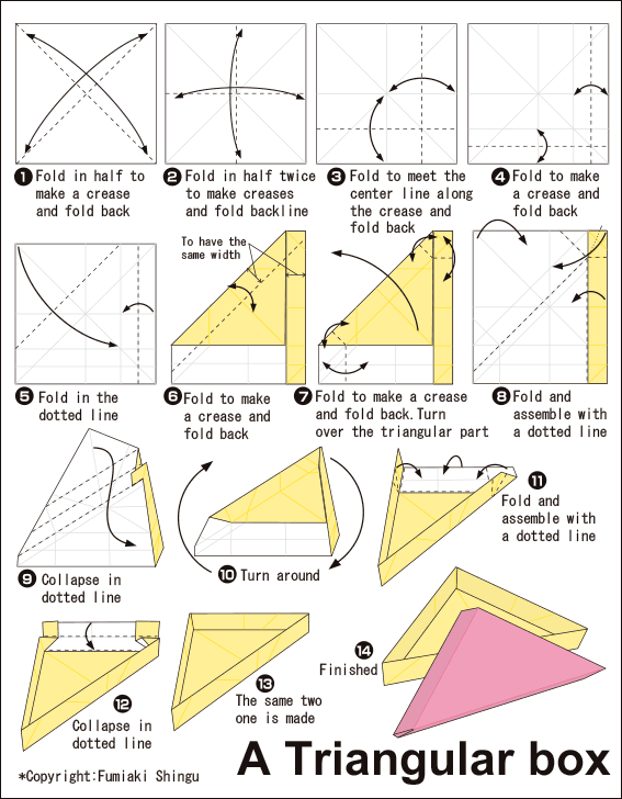 A Triangular box